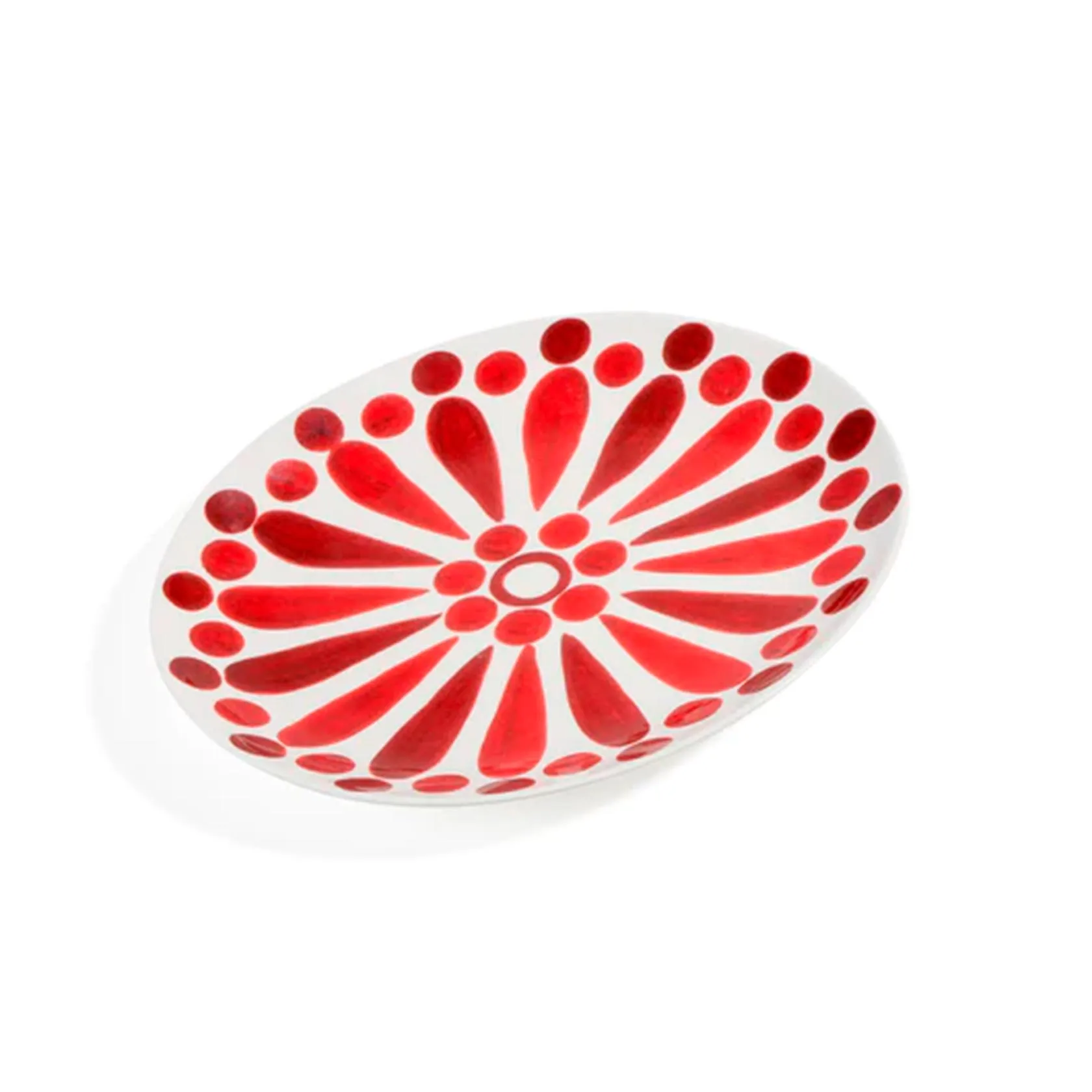 Charger Plate